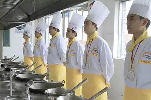 厨师专业技术培训学校排名